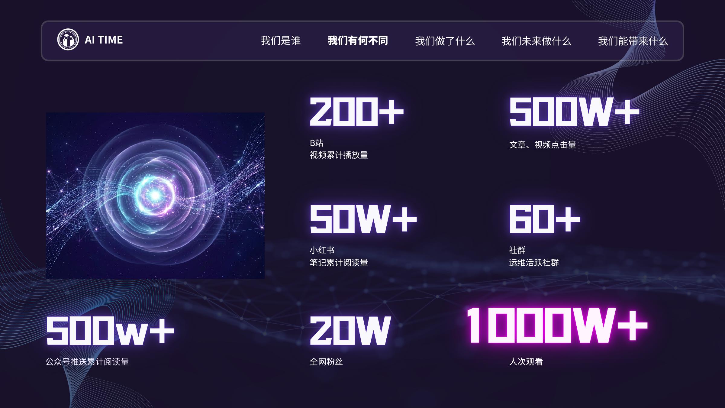 PPT 第 4 页