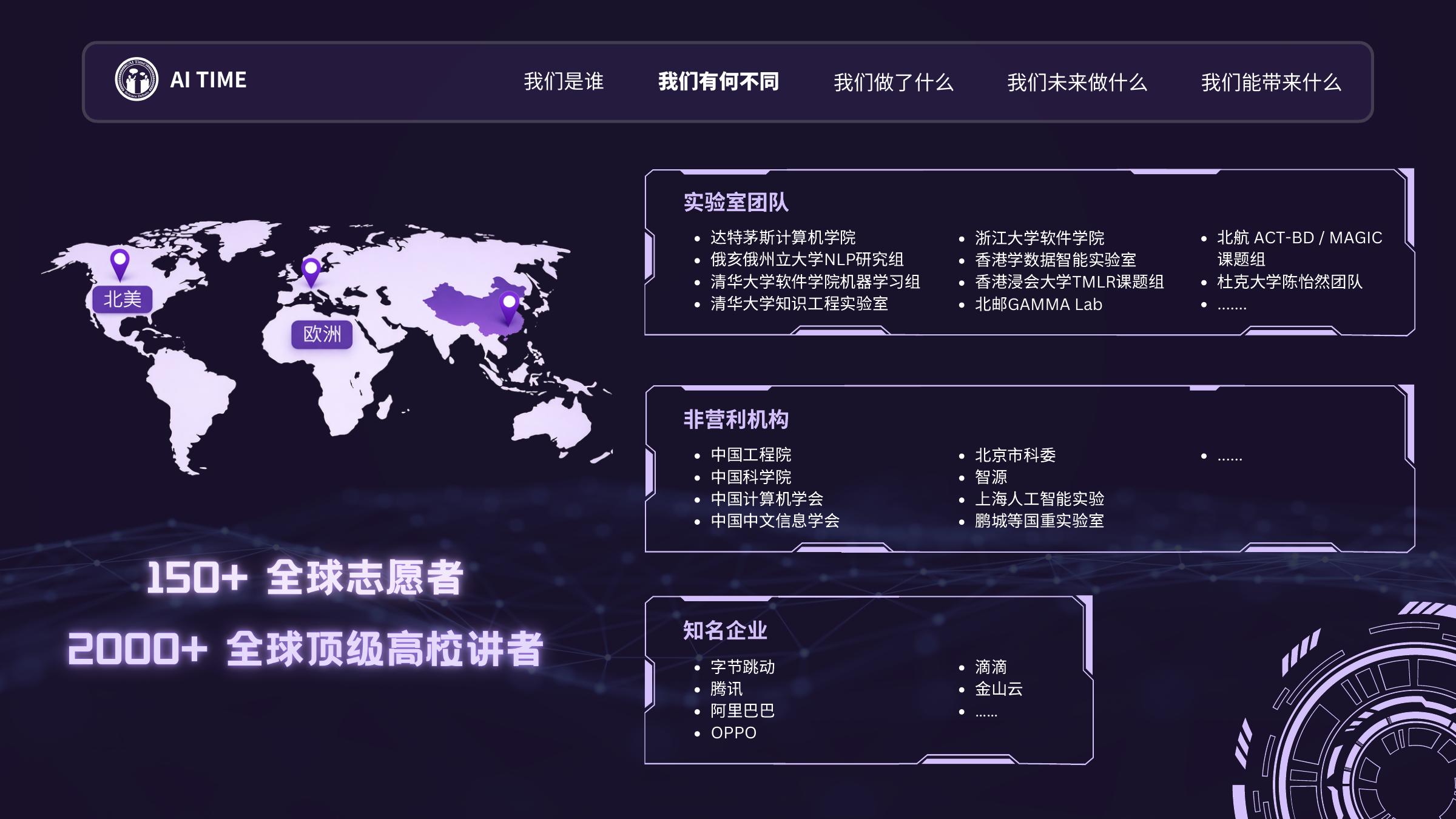 PPT 第 11 页