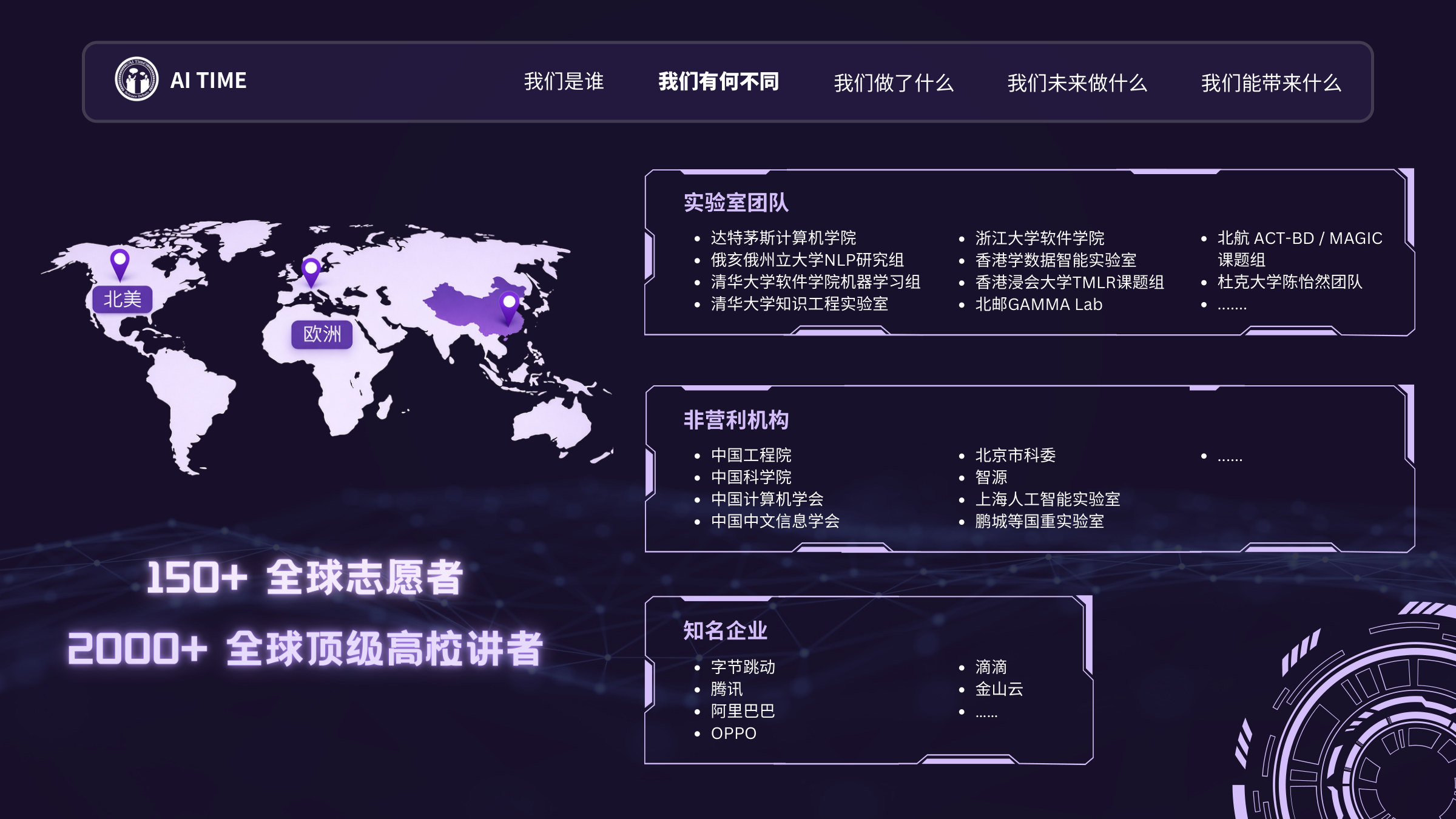 PPT 第 11 页
